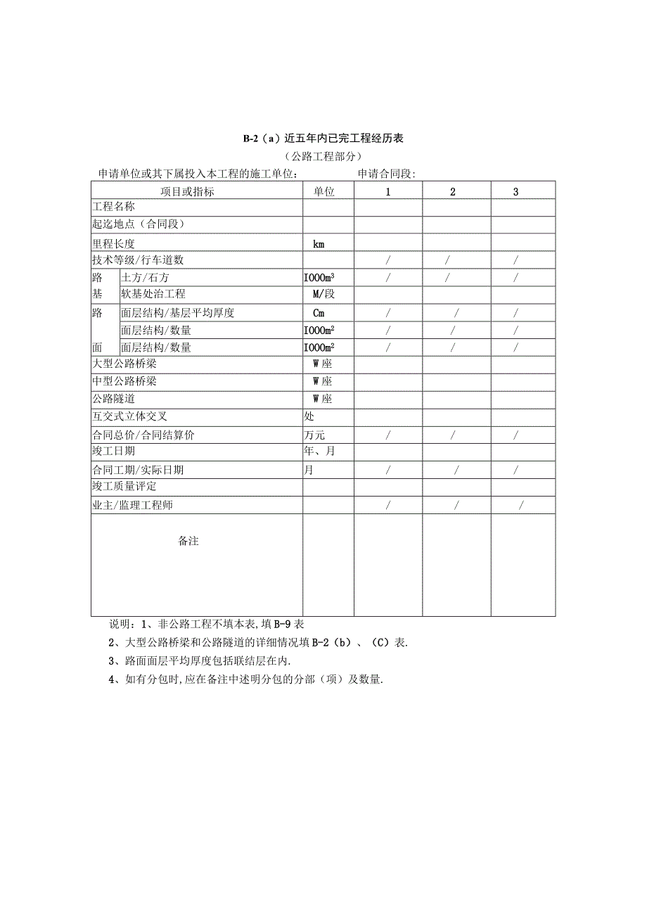 第五节近年内已完工程经历表编制工程文档范本.docx_第1页