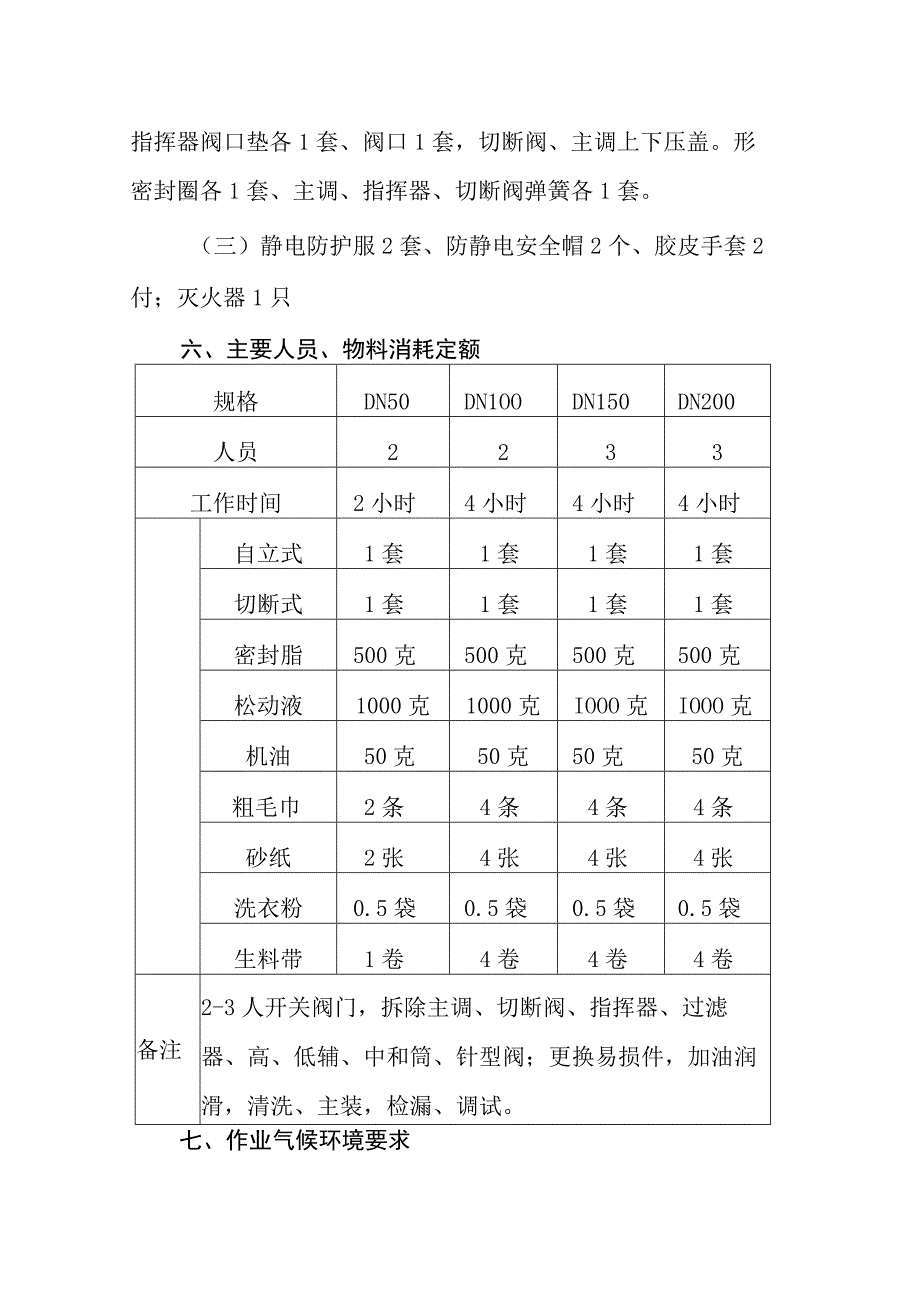 管网调压装置保养作业指导书.docx_第2页