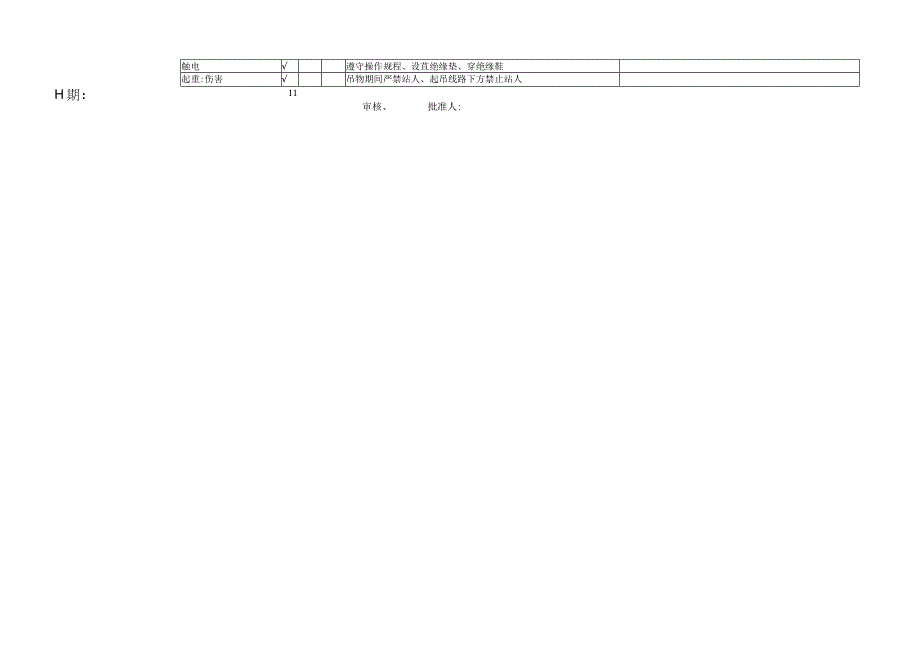 综合检修工作安全分析JSA.docx_第2页