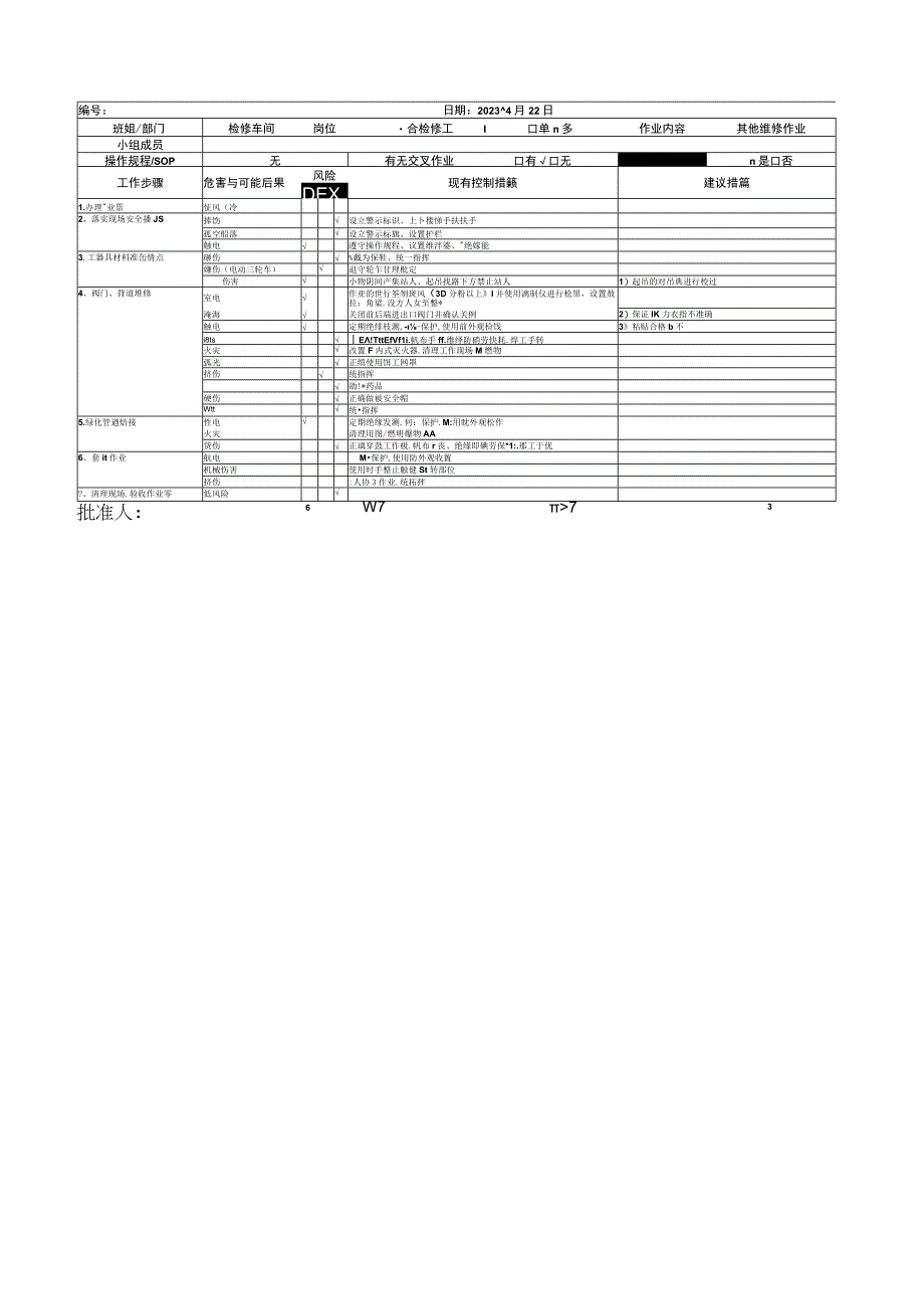 综合检修工作安全分析JSA.docx_第3页