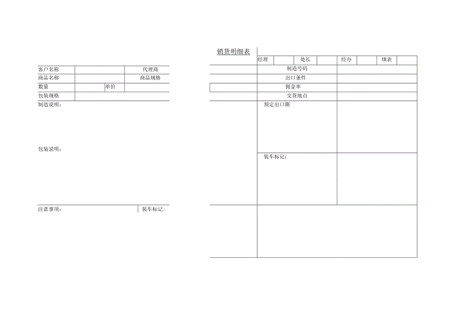 销售管理107销货明细表.docx_第1页