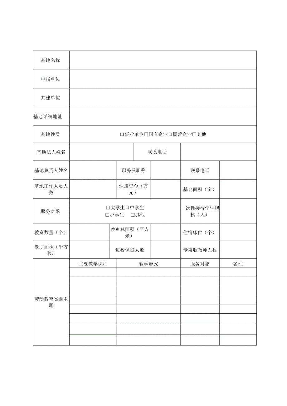 陕西省大中小学劳动教育实践基地申报书自评表.docx_第2页