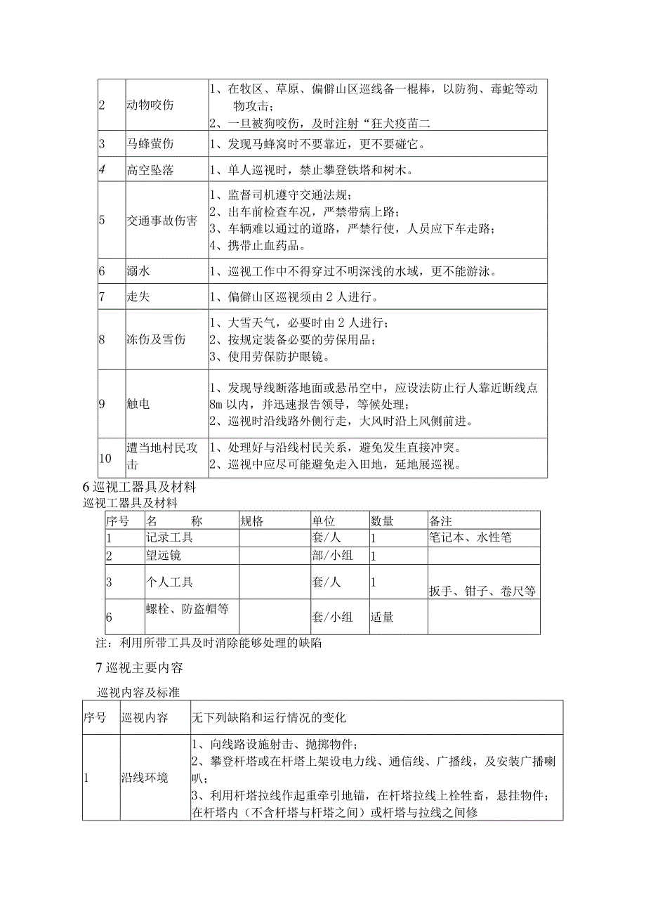 线路定期巡视标准化作业指导书.docx_第2页