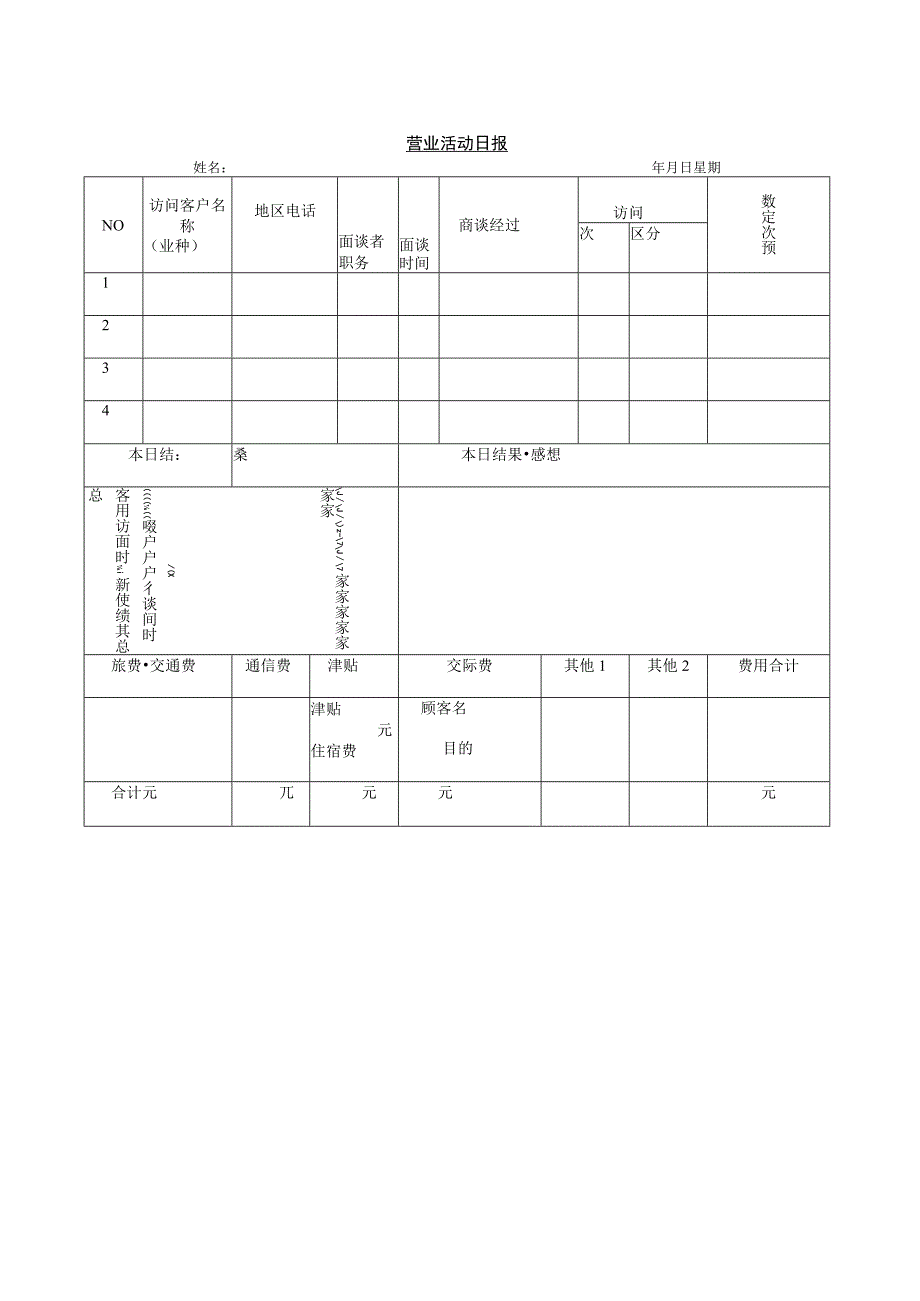 销售管理078营业活动日报.docx_第1页