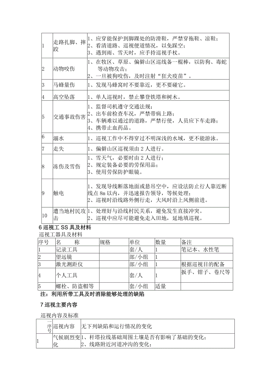 线路特殊巡视标准化作业指导书.docx_第2页