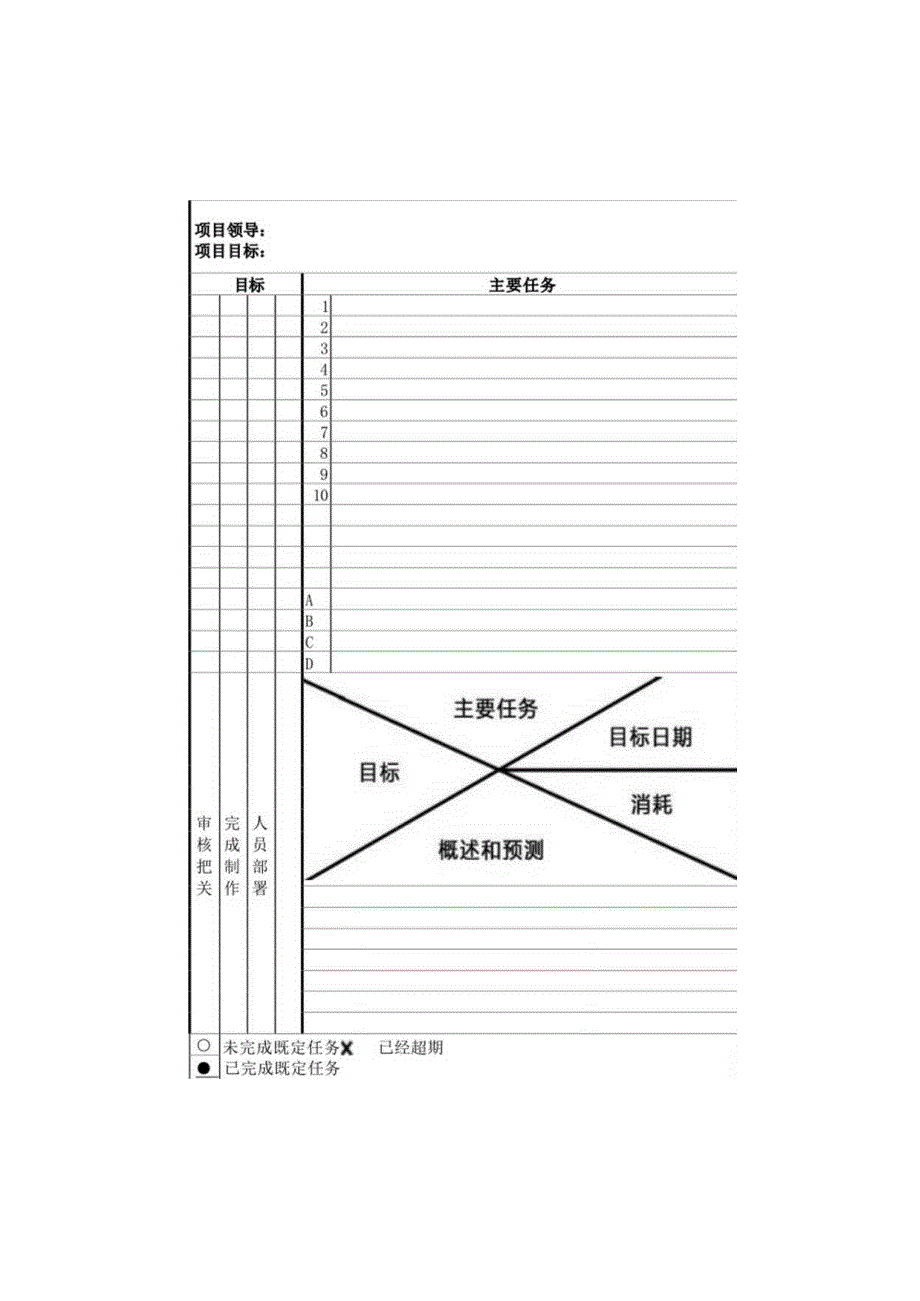 项目排期模板.docx_第2页