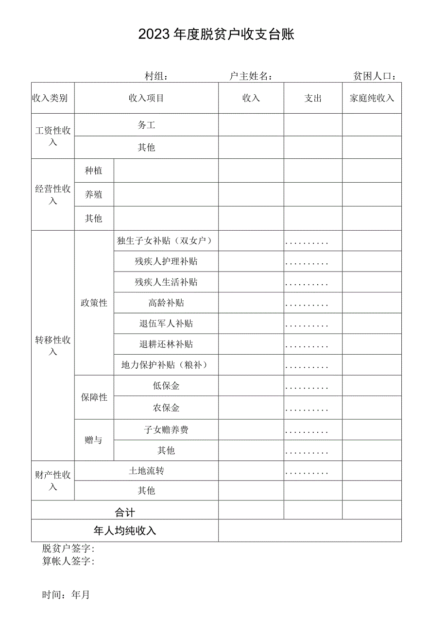 脱贫户收支台账.docx_第1页