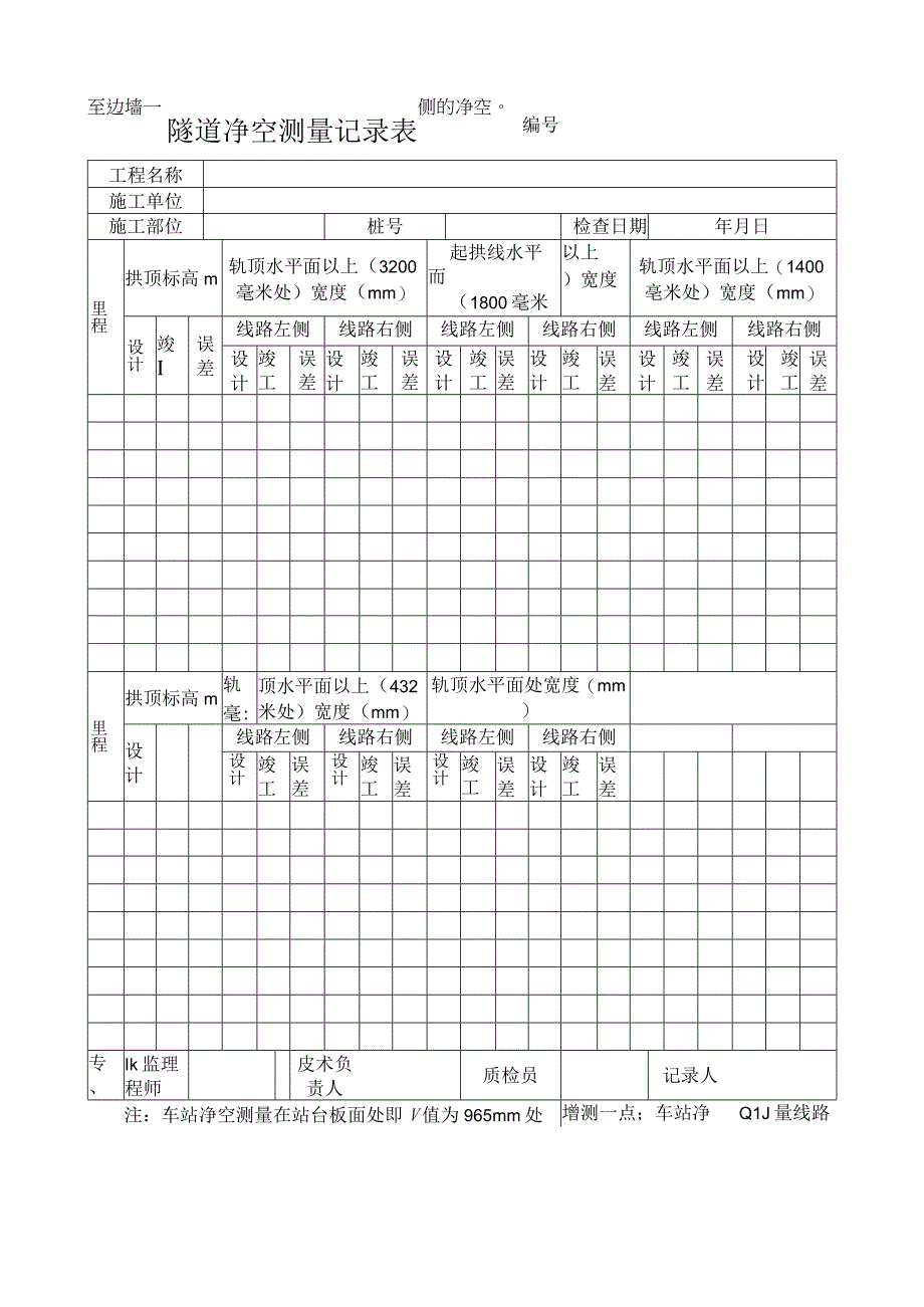 隧道净空测量记录表.docx_第1页