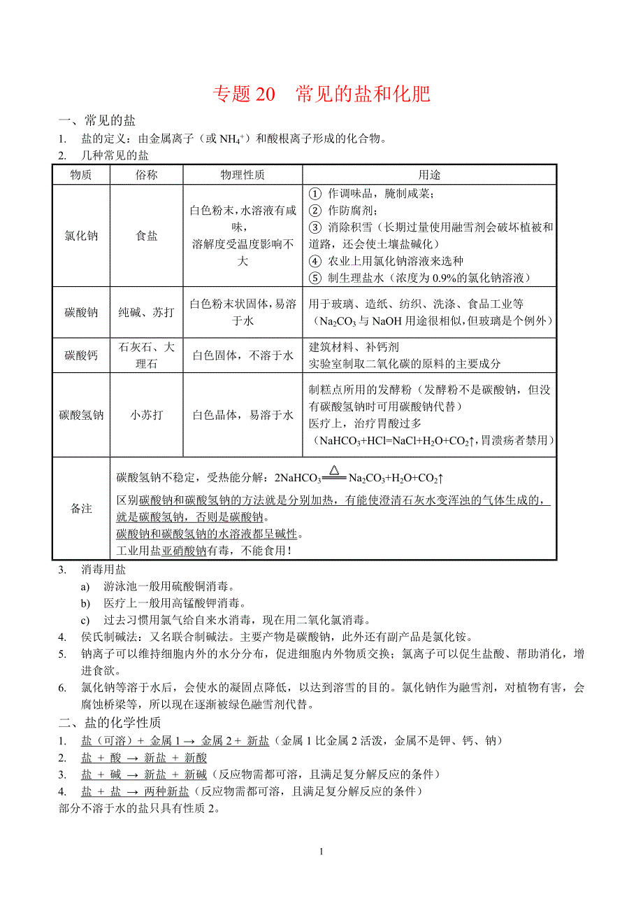 2024年中考化学专题复习——专题20盐和化肥（全国通用）（解析版）.doc_第1页