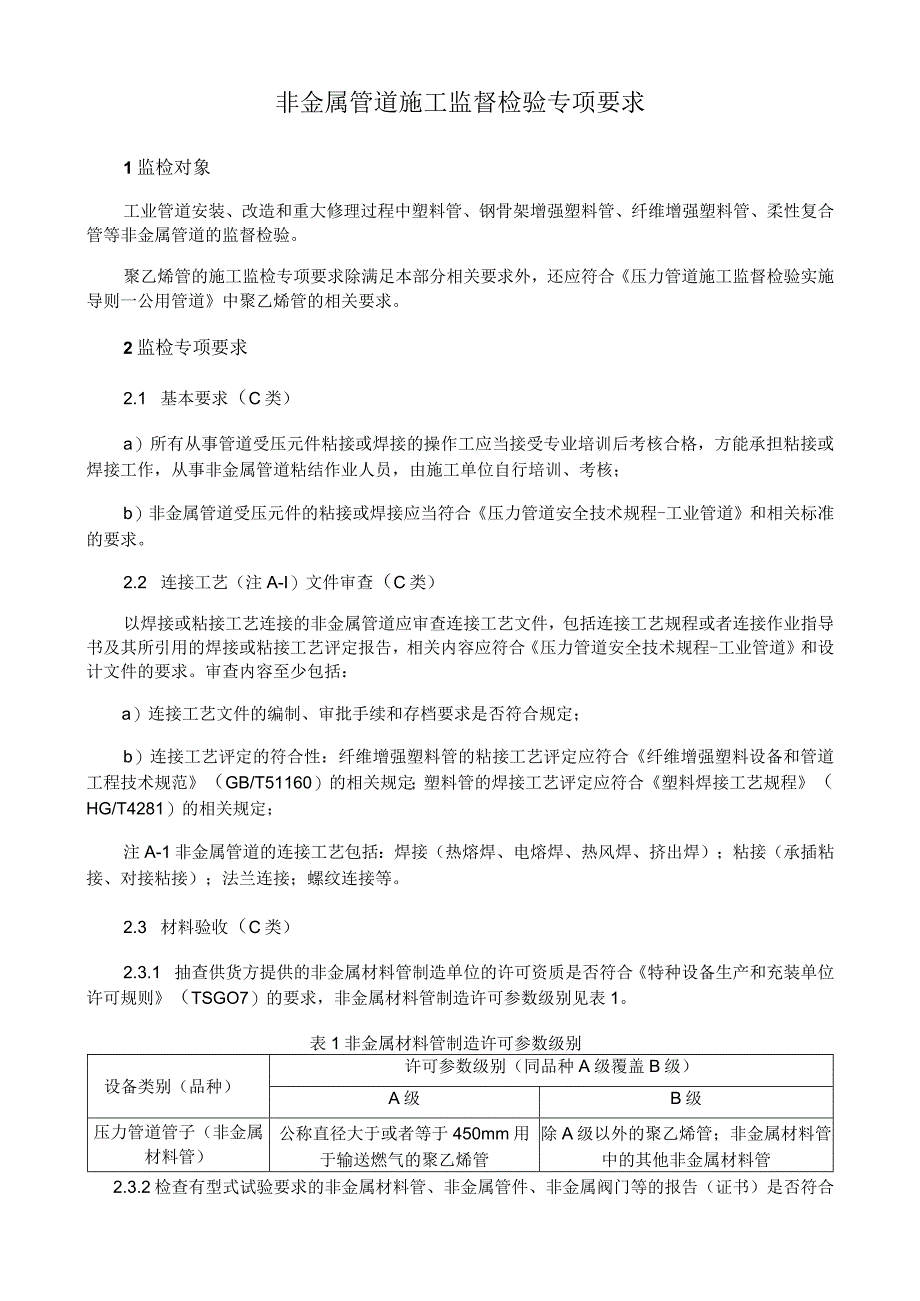 非金属管道施工监督检验专项要求.docx_第1页