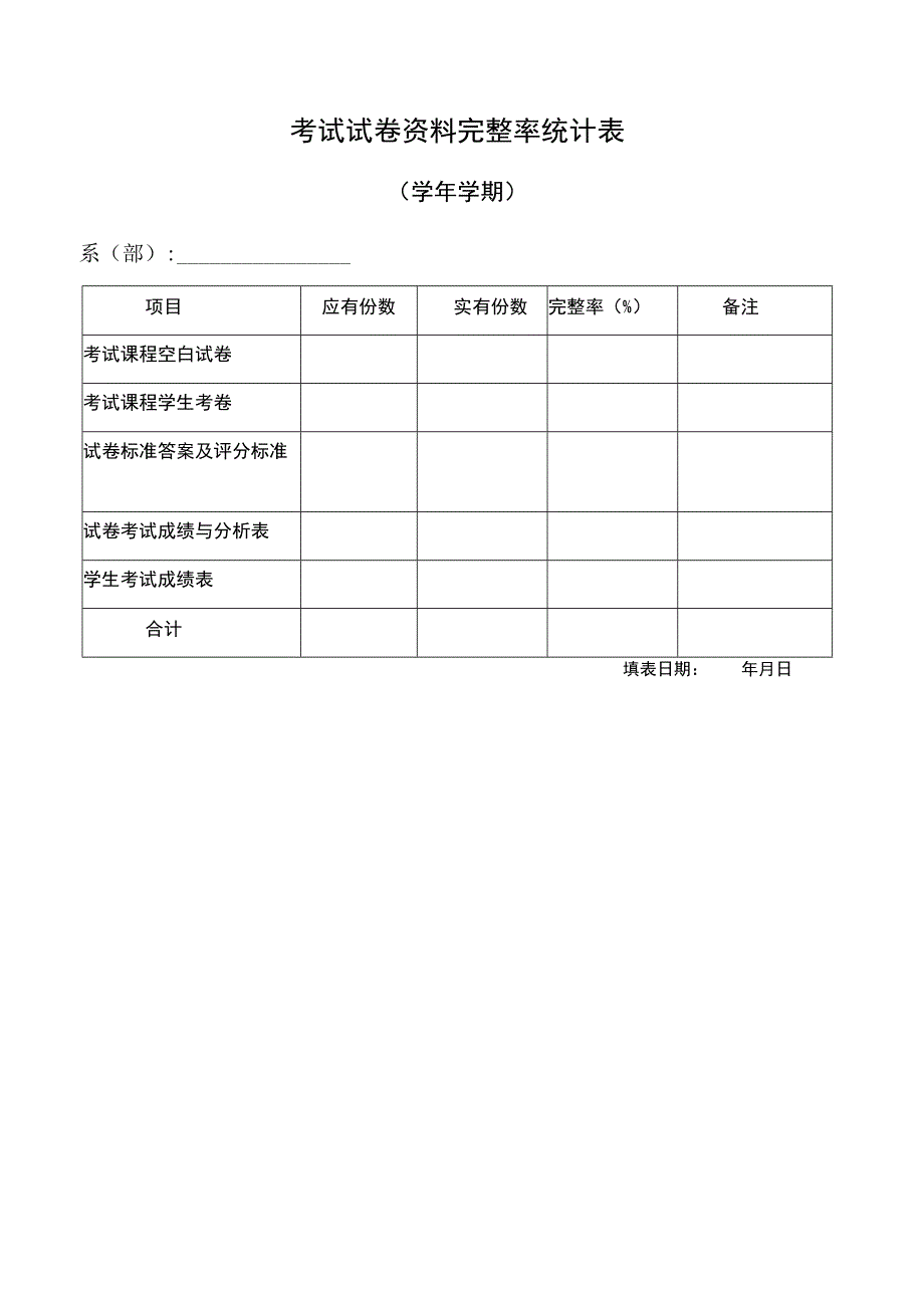 考试试卷资料完整率统计表.docx_第1页