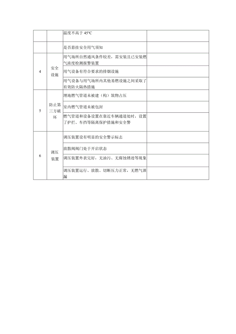 餐饮场所使用管道燃气安全检查表.docx_第2页