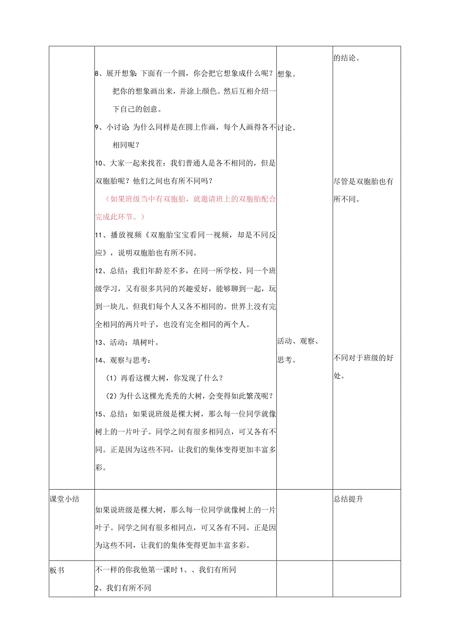 部编版道德与法治三年级下2不一样的你我他 第一课时 教案.docx_第2页