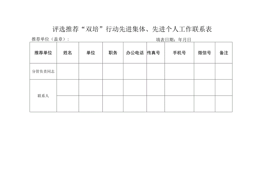 评选推荐双培行动先进集体先进个人工作联系表.docx_第1页