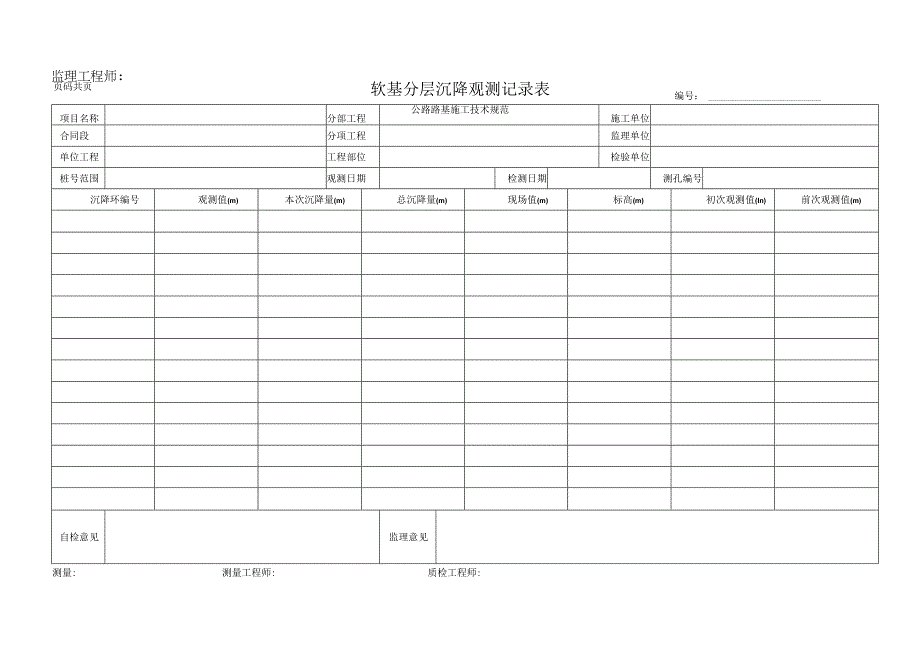 软基分层沉降观测记录表.docx_第1页