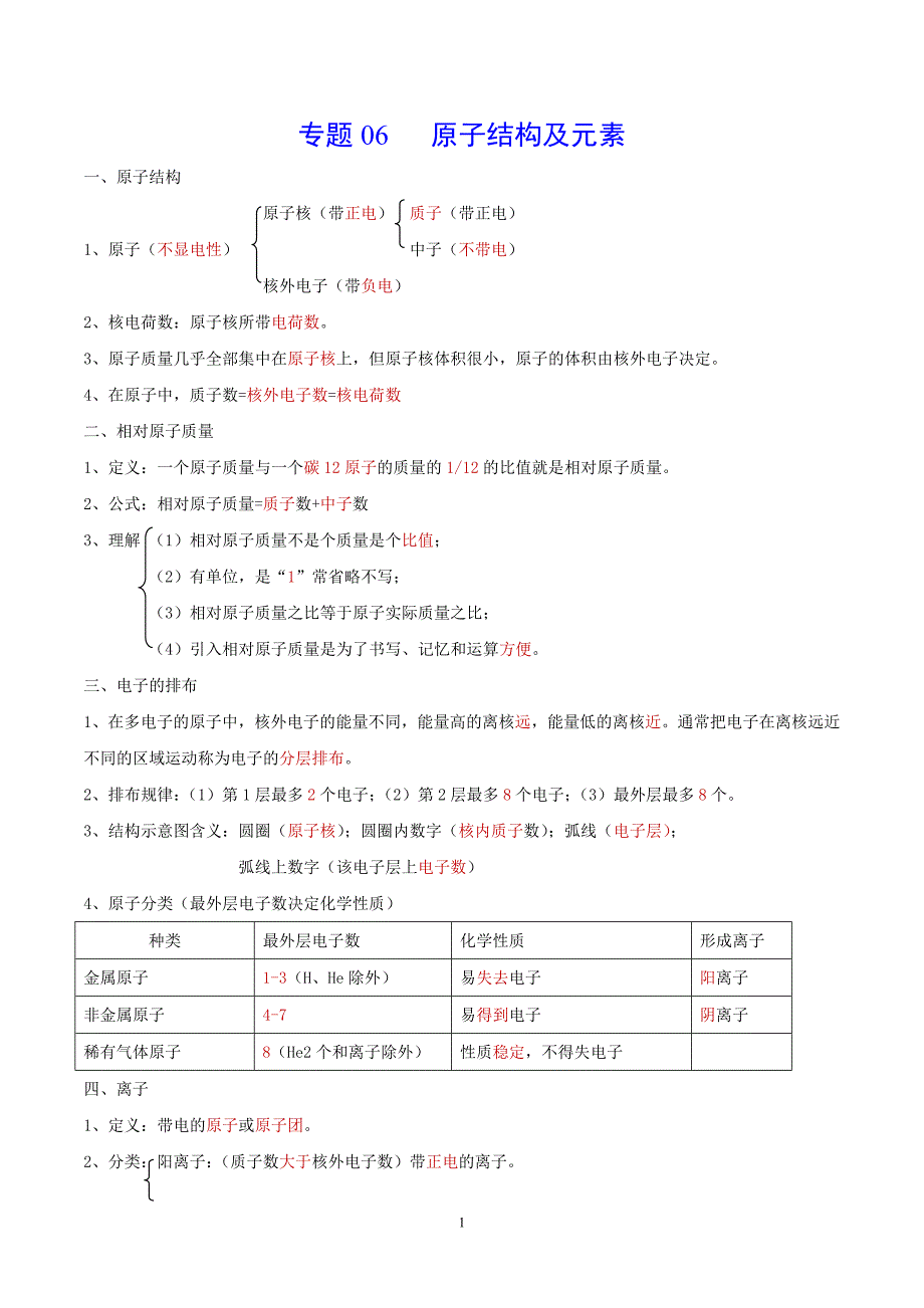 2024年中考化学专题复习——专题06 原子结构及元素（全国通用）（解析版）.doc_第1页