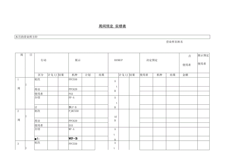 营业日报周间预定实绩表.docx_第1页