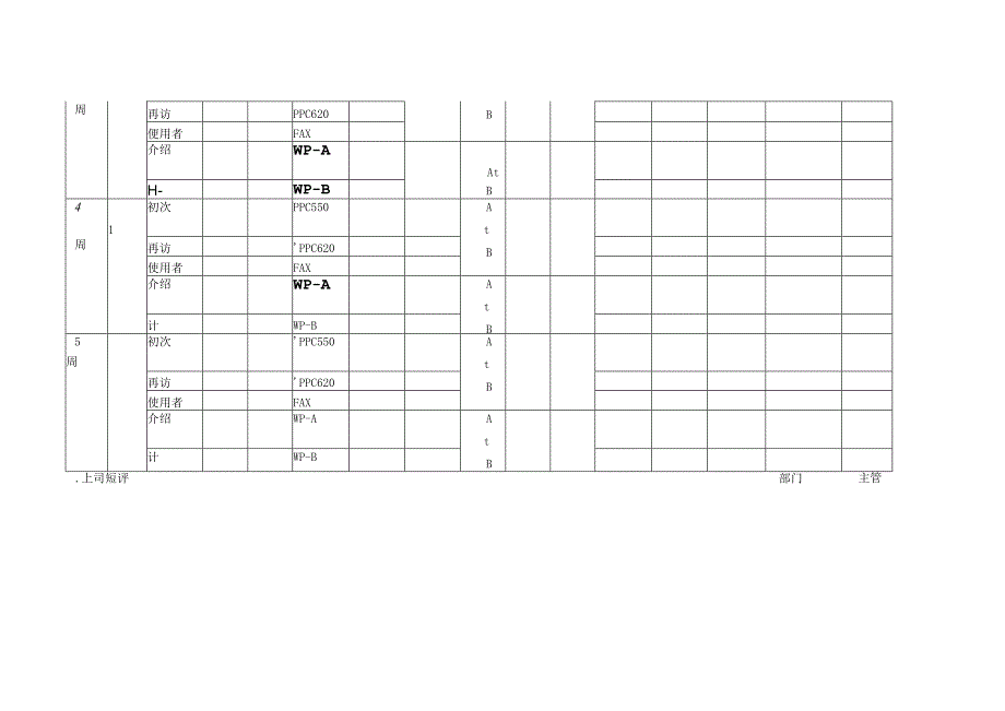 营业日报周间预定实绩表.docx_第2页