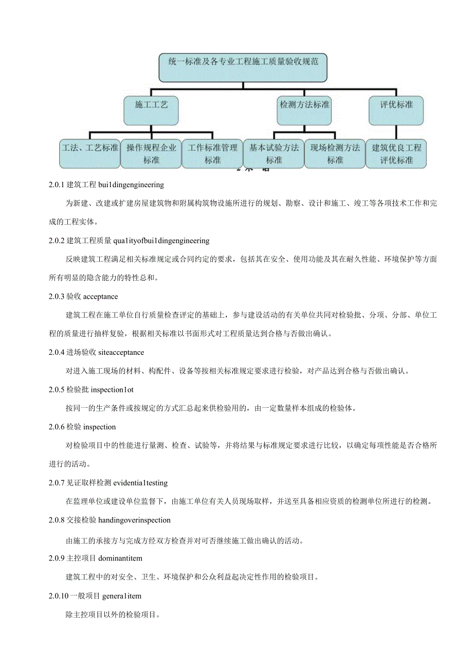 02建筑工程施工质量验收统一标准GB50300－20011.docx_第3页