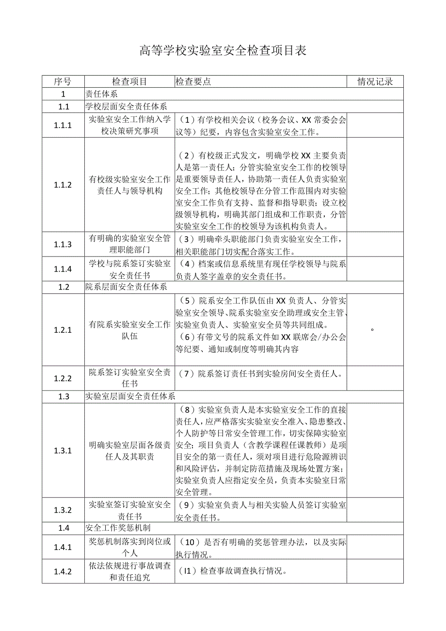 高等学校实验室安全检查项目表.docx_第1页