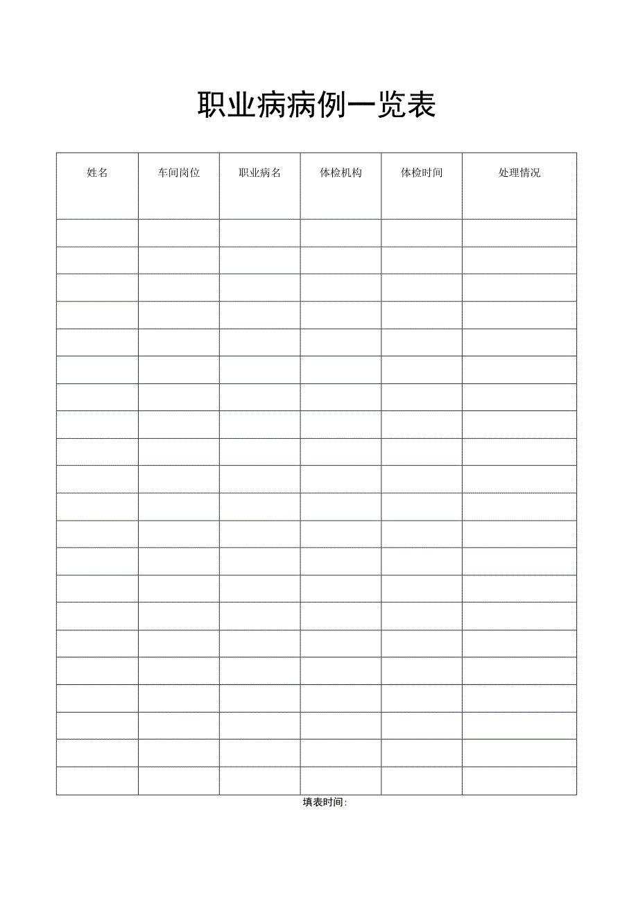 职业健康监护台帐职业病例.docx_第1页