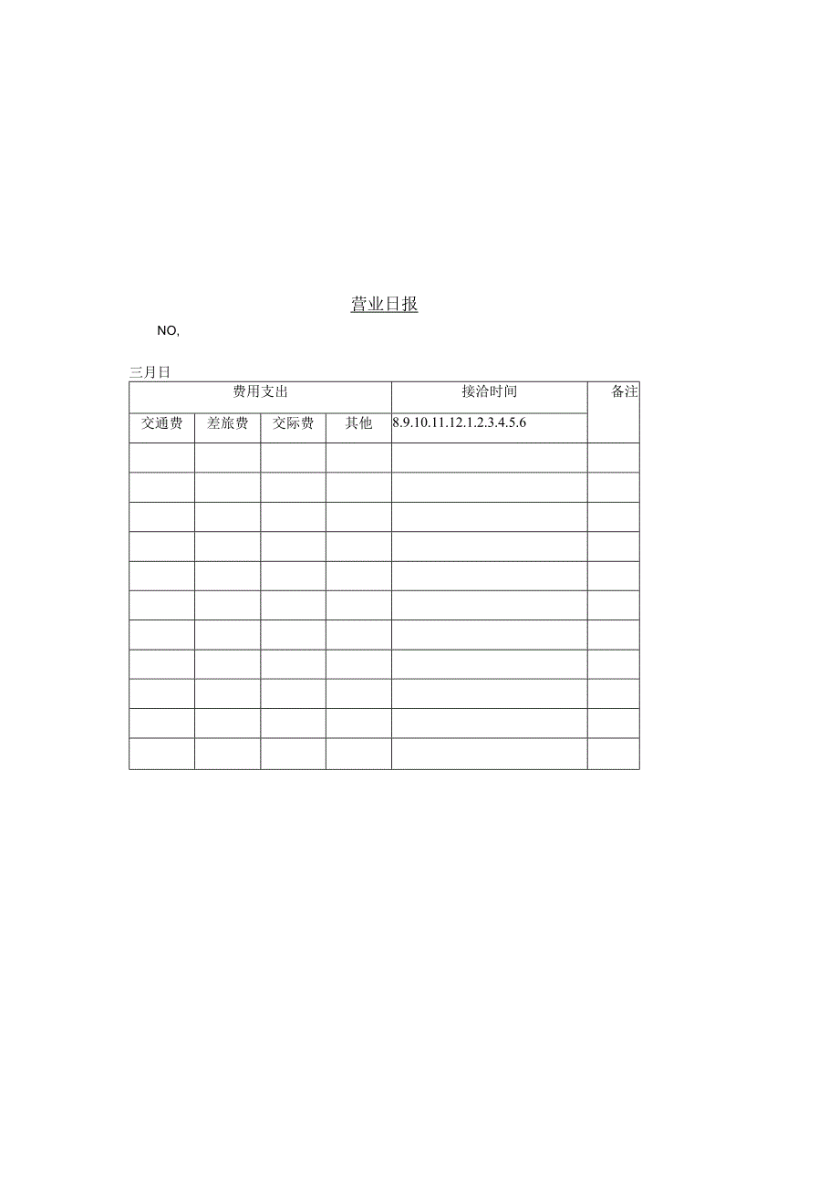 销售管理065营 业 日 报.docx_第1页