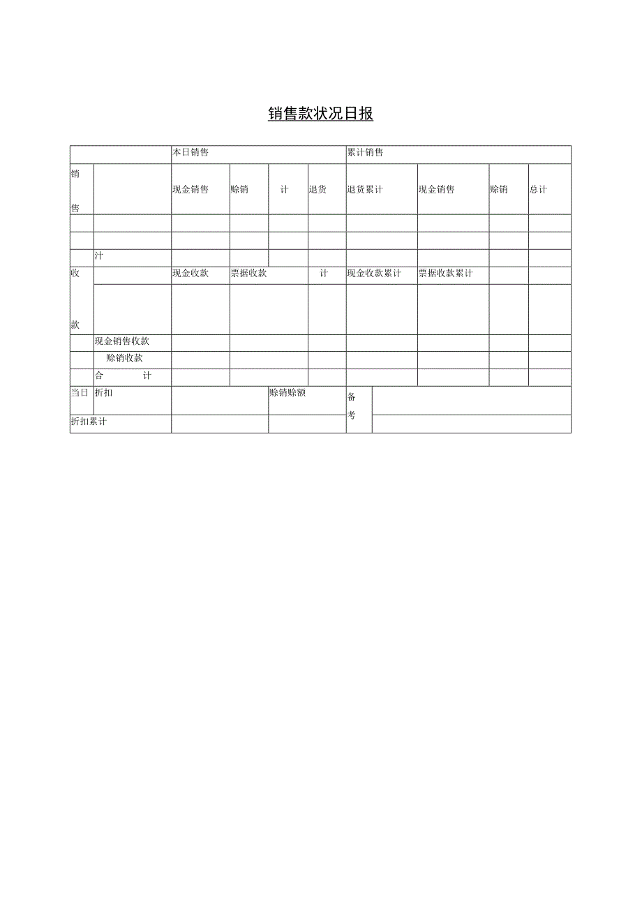 销售管理104销售款状况日报.docx_第1页