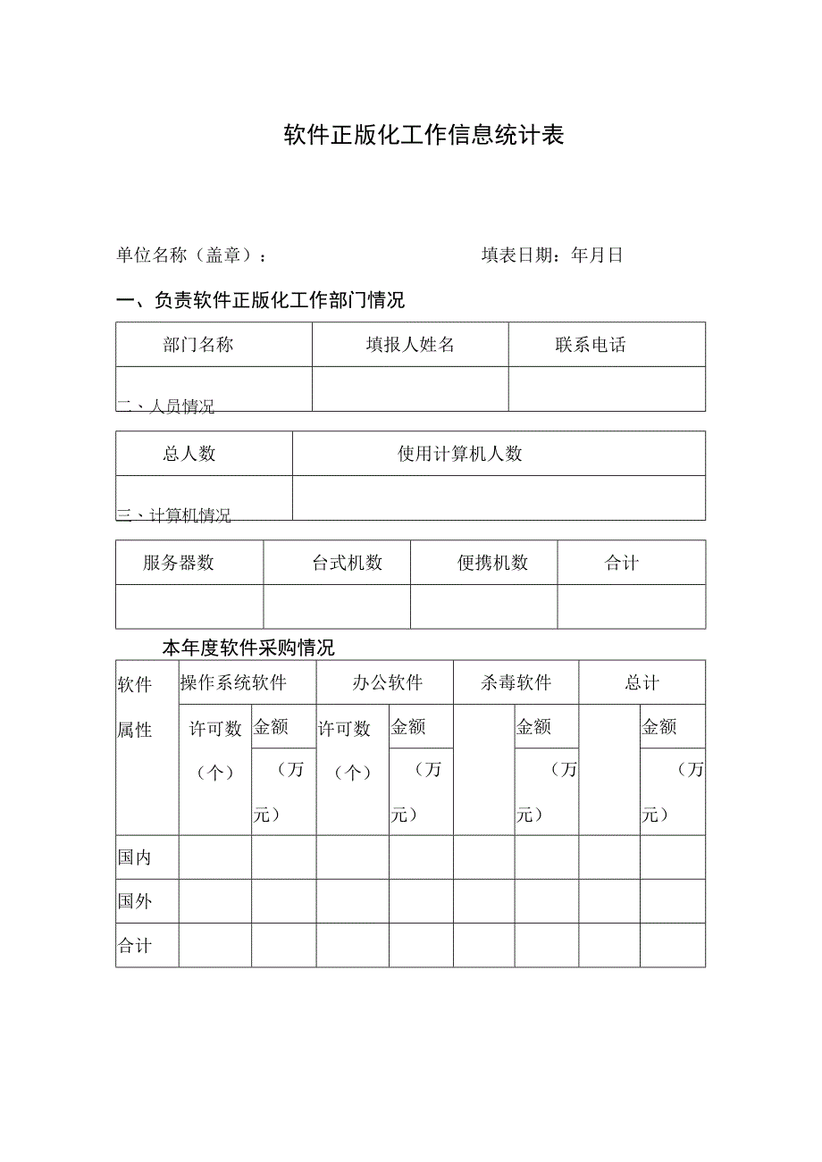 软件正版化工作信息统计表.docx_第1页