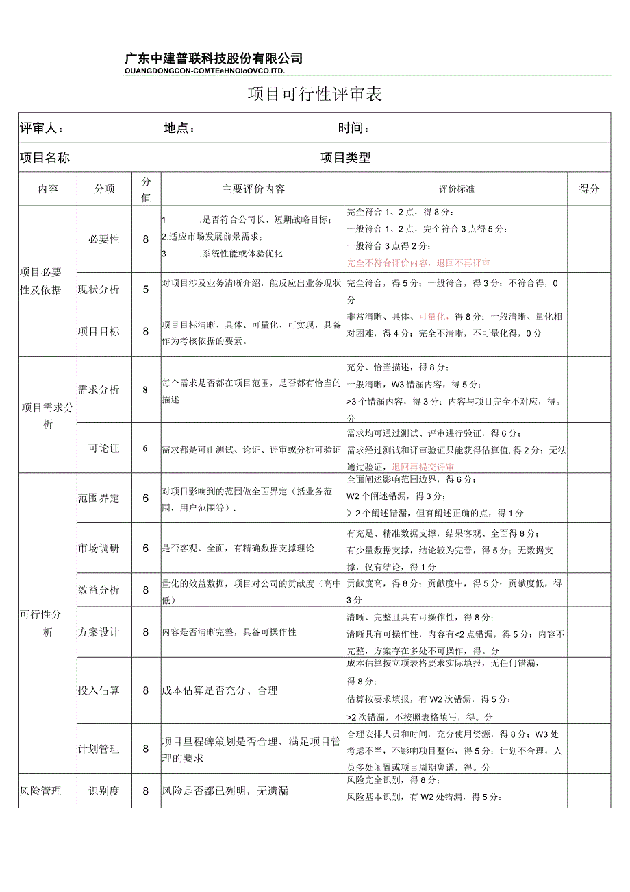 项目可行性评审表.docx_第1页