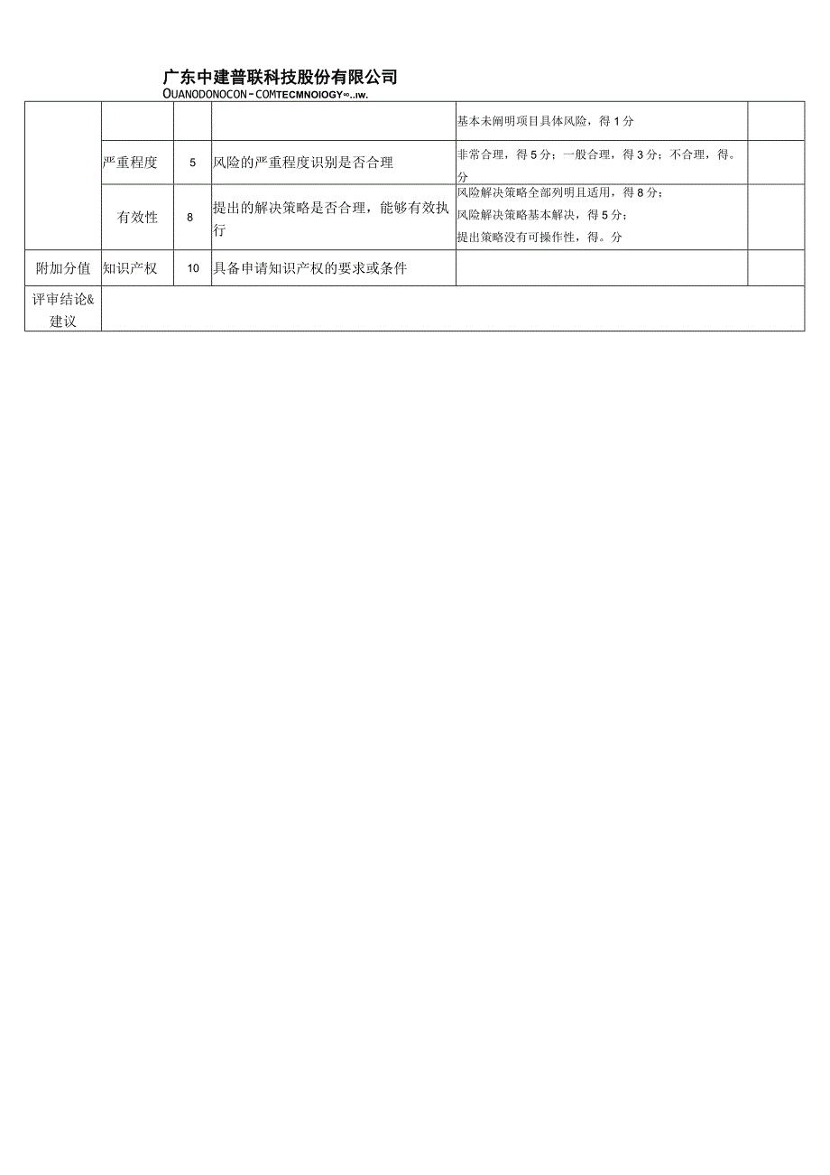 项目可行性评审表.docx_第2页