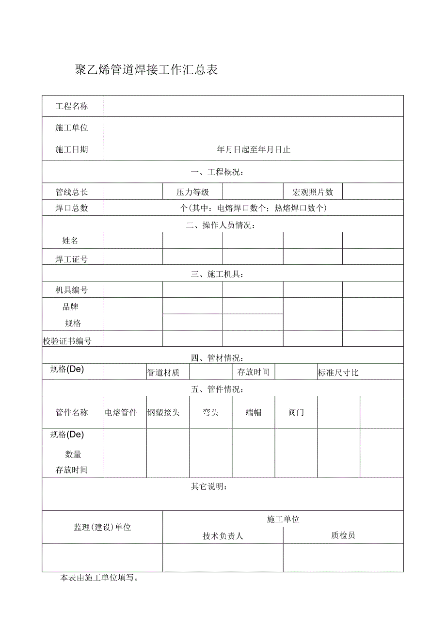 聚乙烯管道焊接工作汇总表.docx_第1页