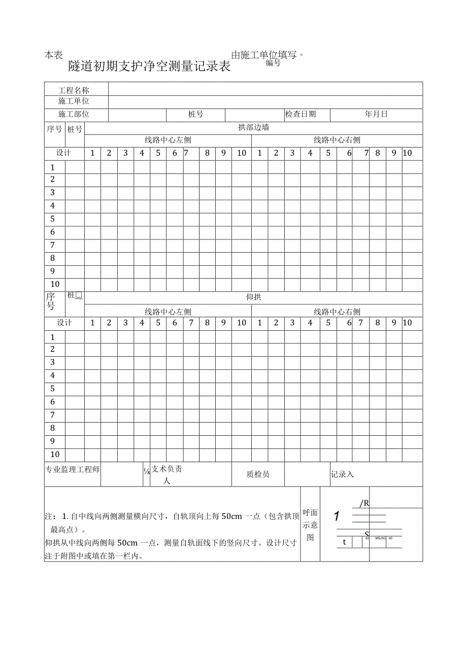 隧道初期支护净空测量记录表.docx_第1页