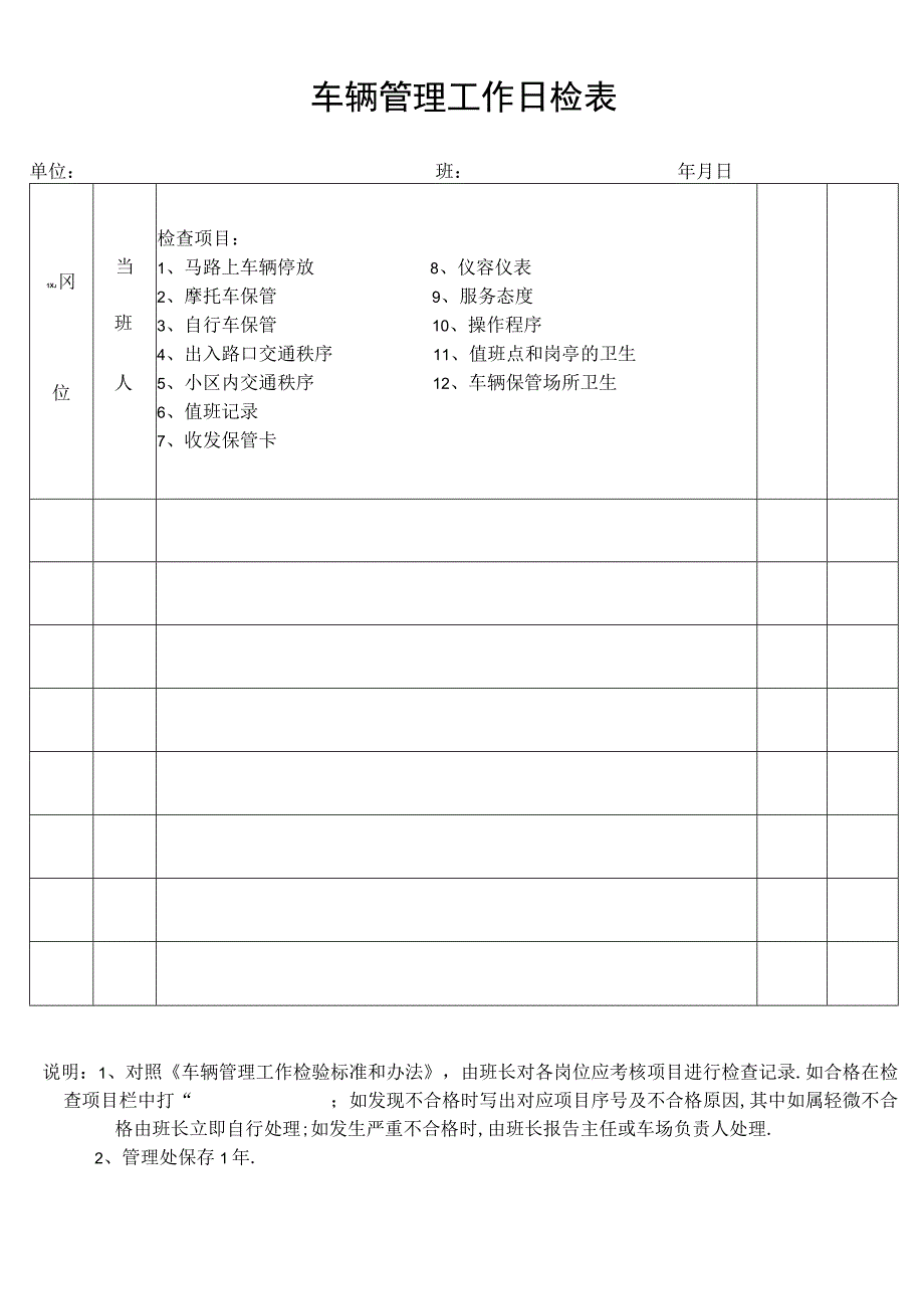 车辆管理工作日检表secret工程文档范本.docx_第1页