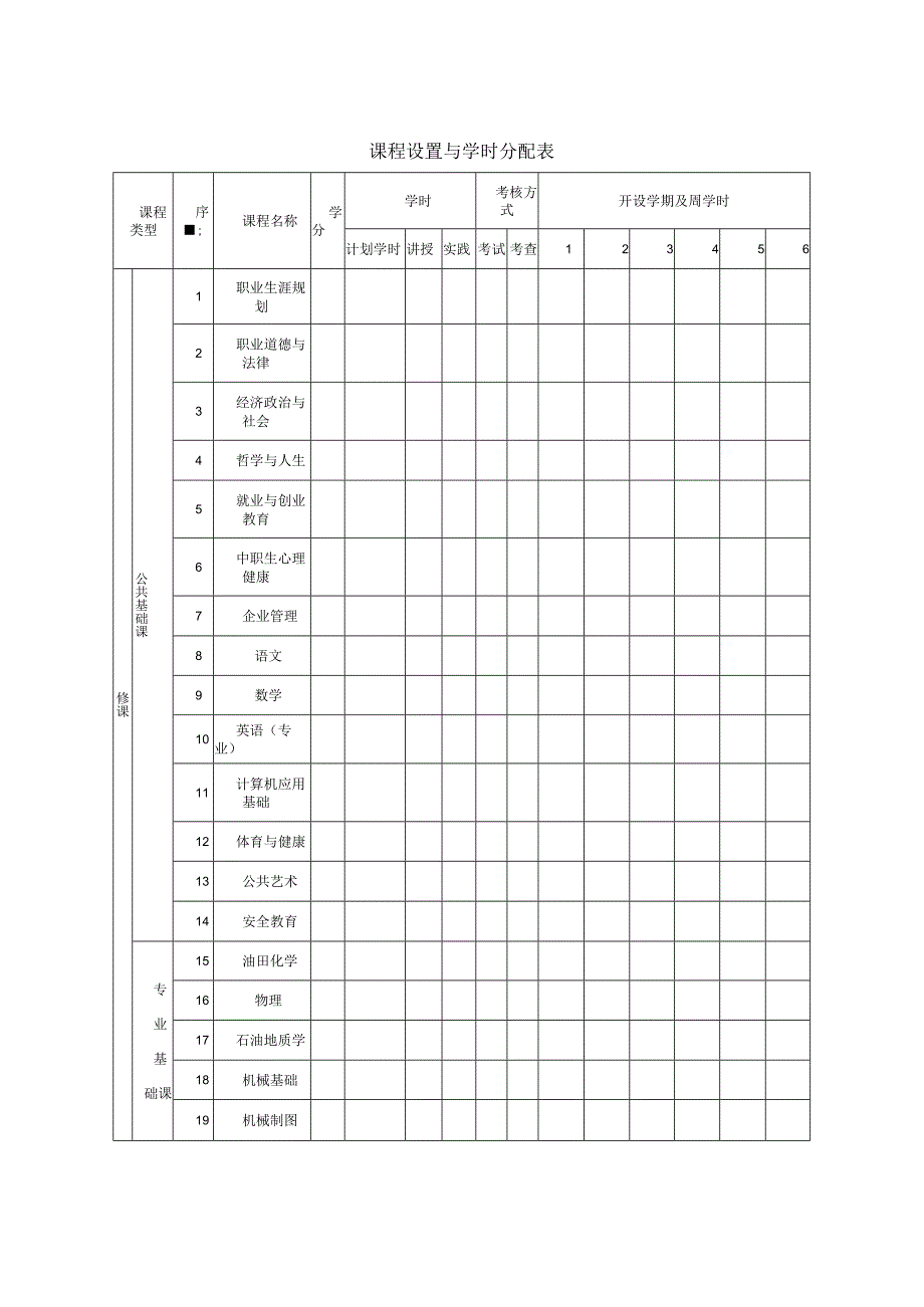 课程设置与学时分配表.docx_第1页