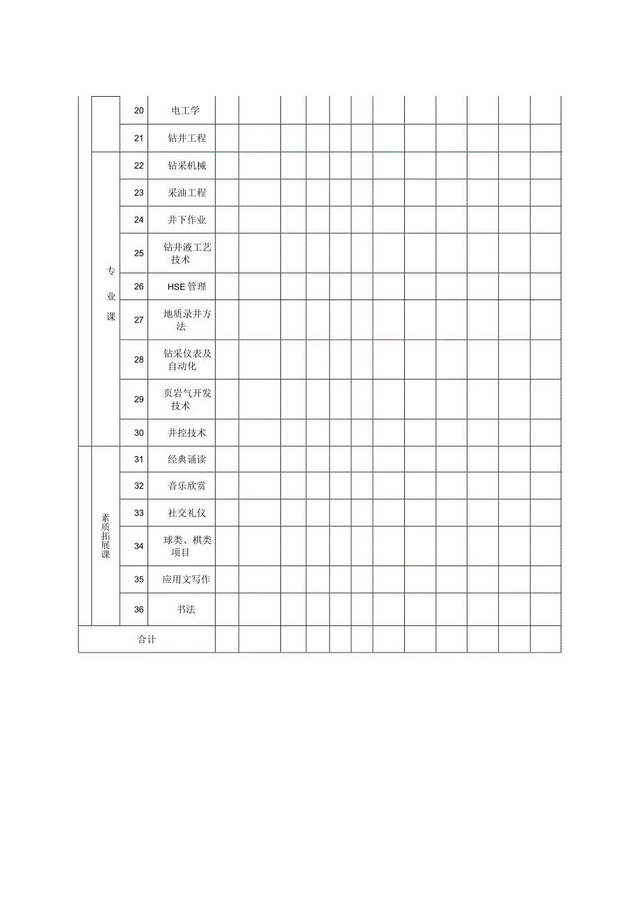 课程设置与学时分配表.docx_第2页