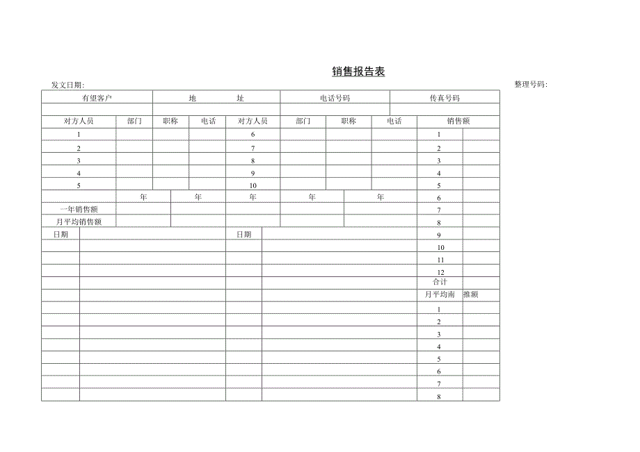 销售管理099销售报告表.docx_第1页