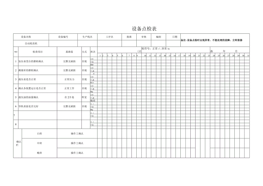 自动校直机设备点检表.docx_第1页