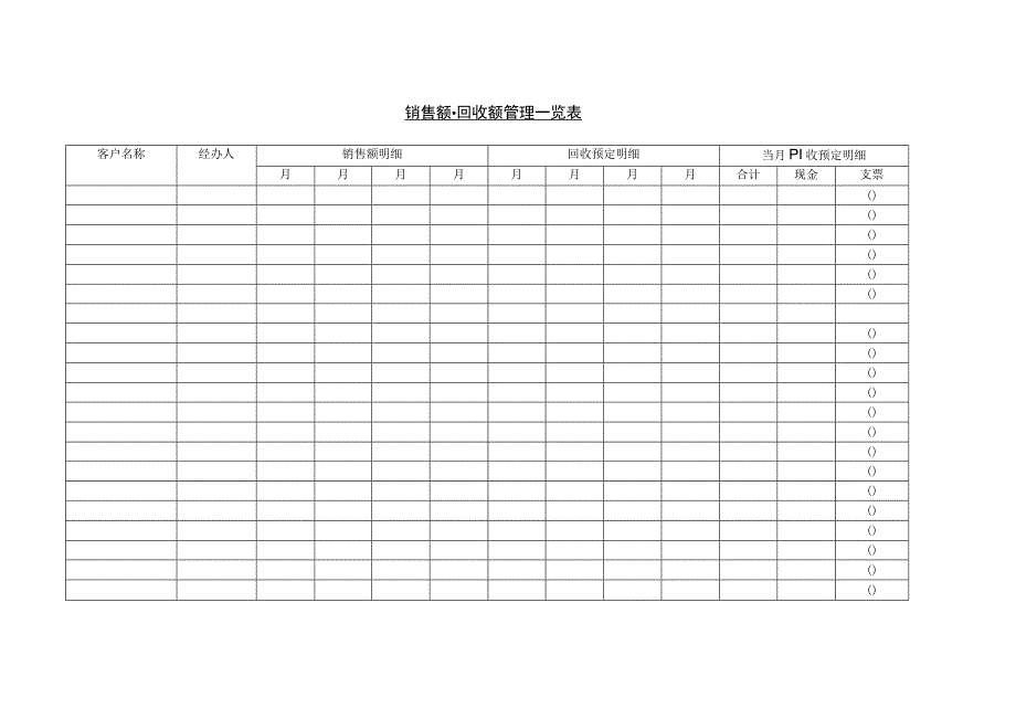 销售管理106销售额回收额管理一览表.docx_第1页