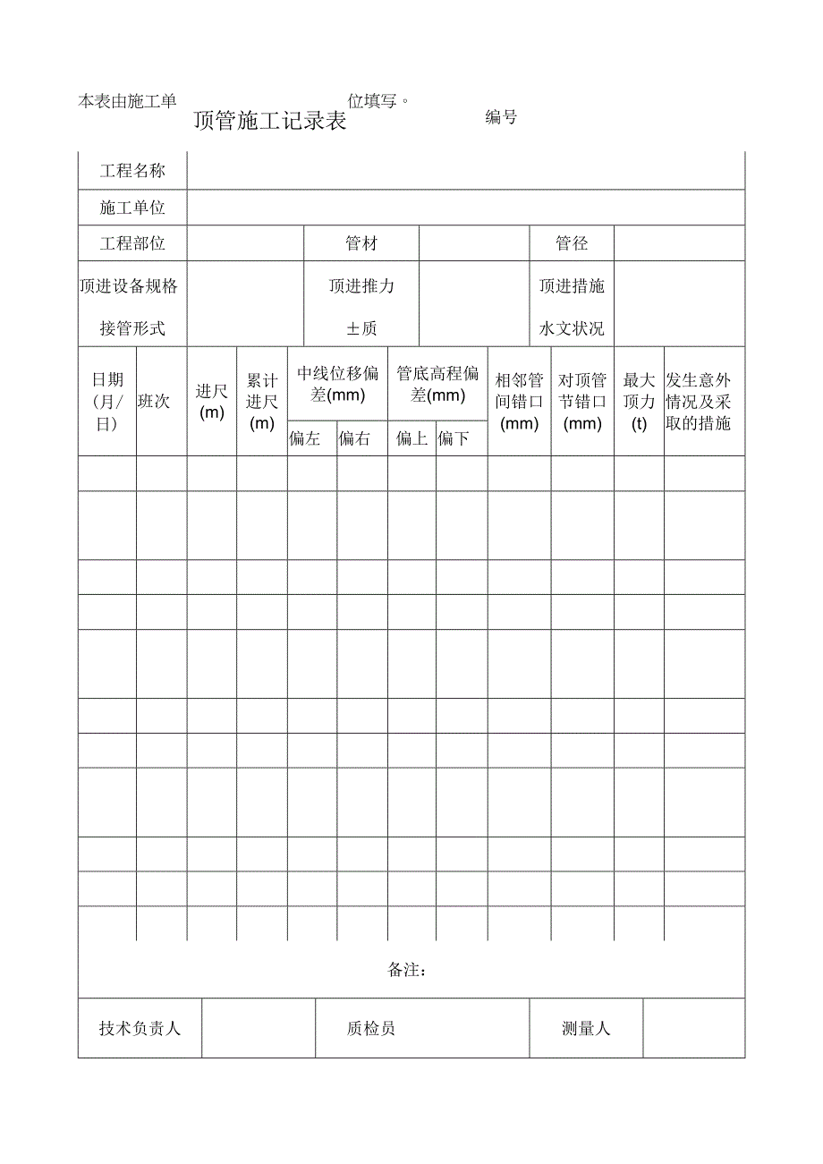 顶管施工记录表.docx_第1页