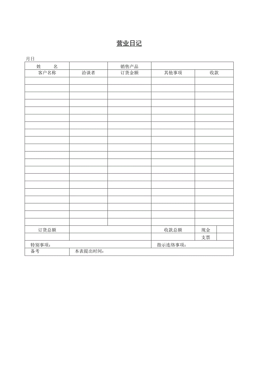 销售管理069营 业 日 记2.docx_第1页