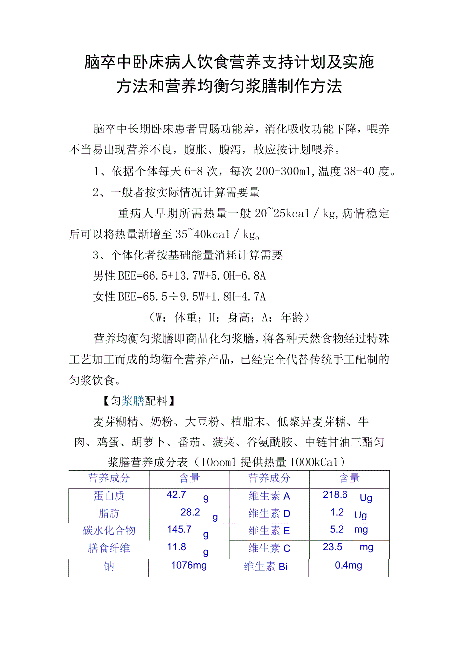 脑卒中卧床病人饮食营养支持计划及实施方法和营养均衡匀浆膳制作方法.docx_第1页