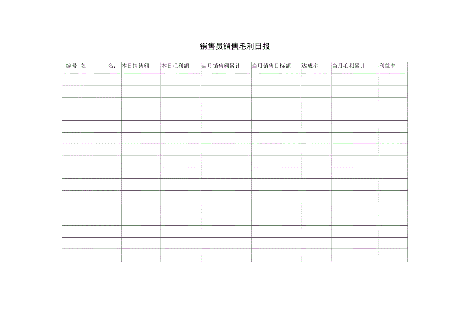 销售管理098销售员销售毛利日报.docx_第1页