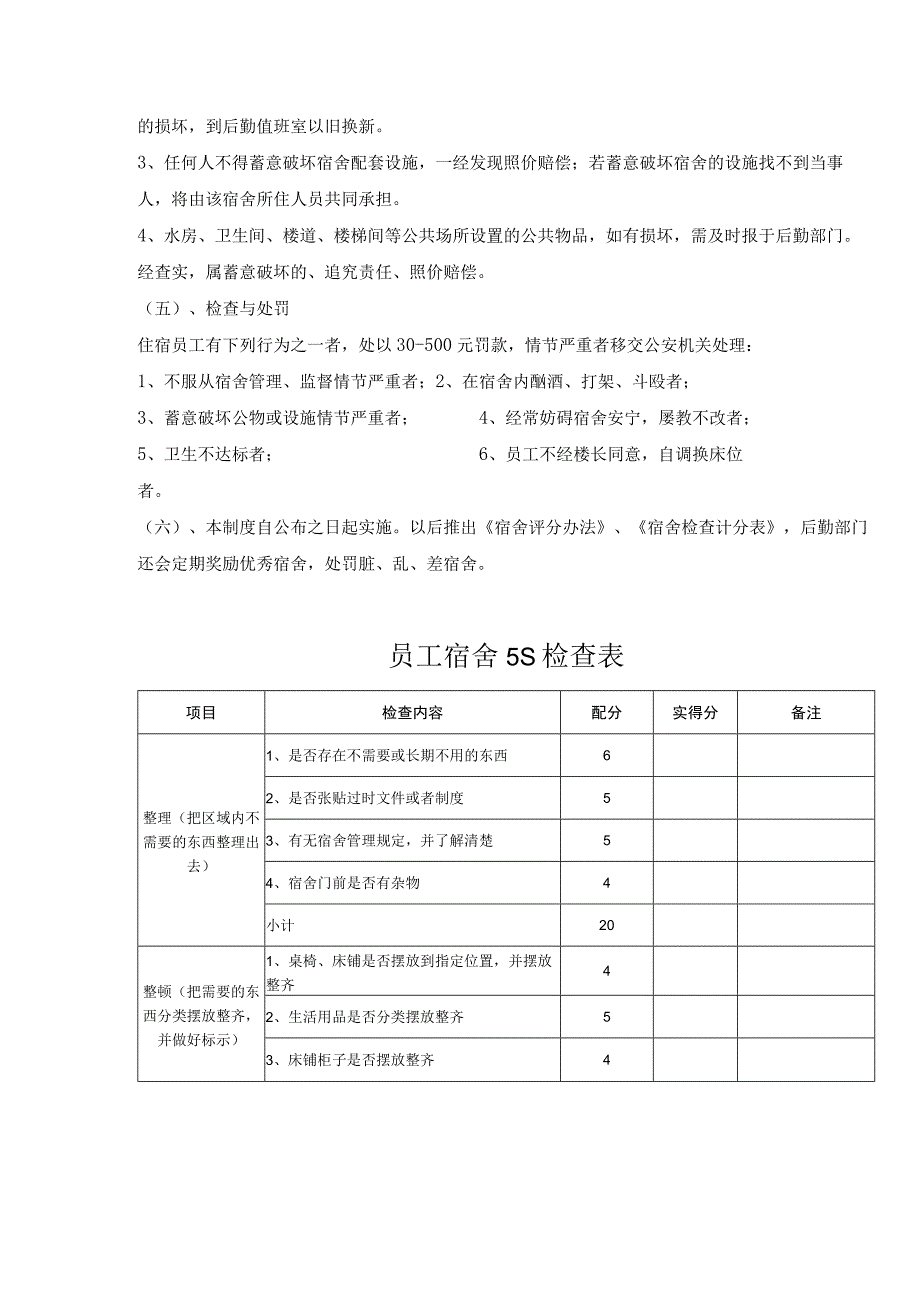 职工宿舍5S管理制度及检查表.docx_第3页