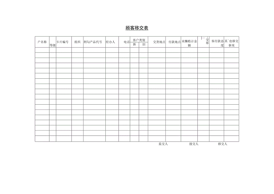 销售管理109顾客移交表.docx_第1页