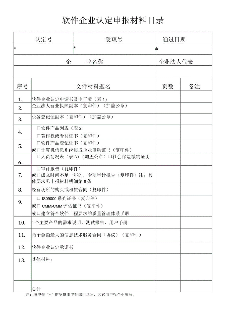 附件1软件企业认定申报材料目录.docx_第1页