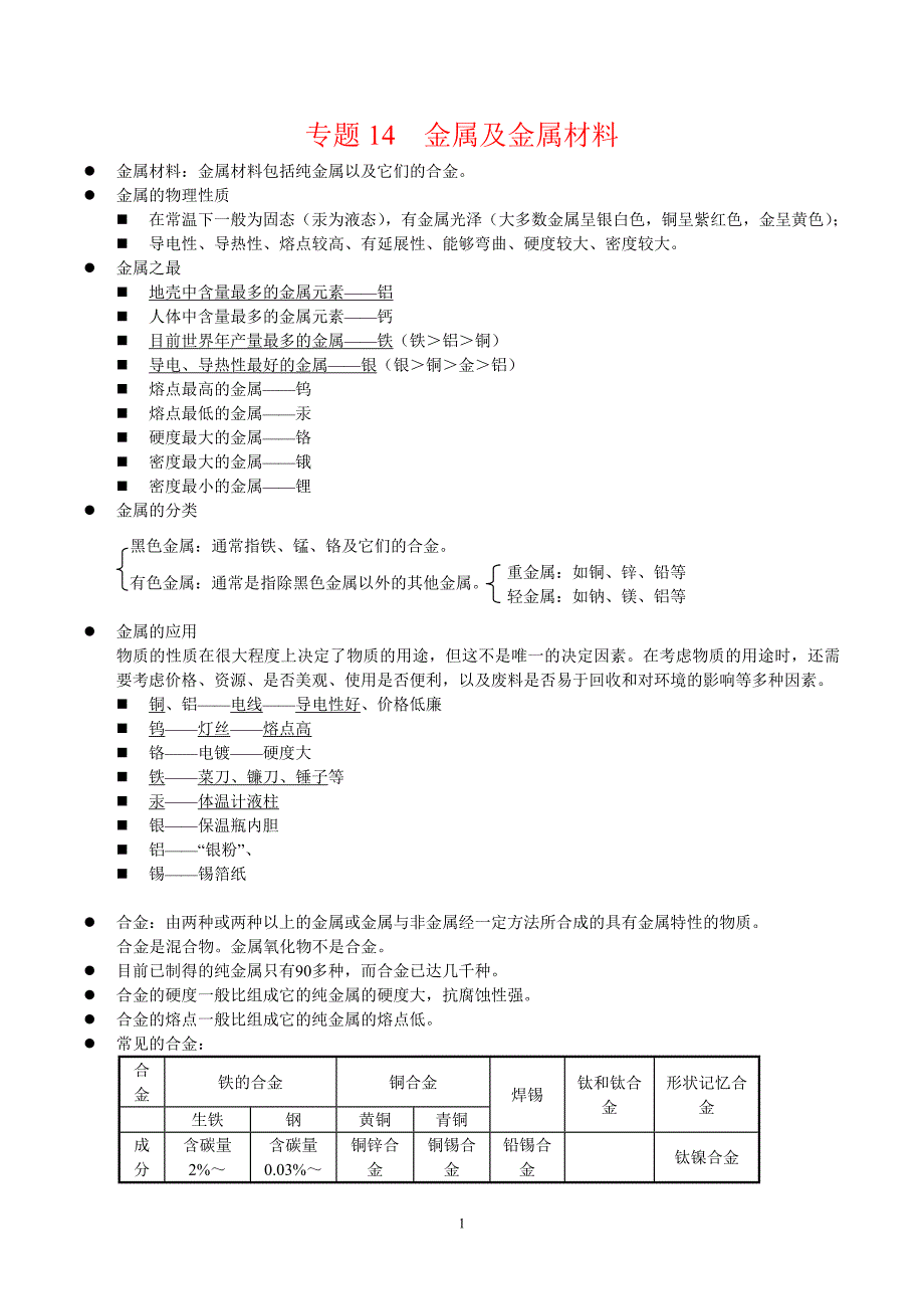 2024年中考化学专题复习——专题14金属及金属材料（全国通用）（原卷版）.doc_第1页