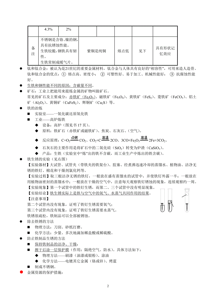 2024年中考化学专题复习——专题14金属及金属材料（全国通用）（原卷版）.doc_第2页