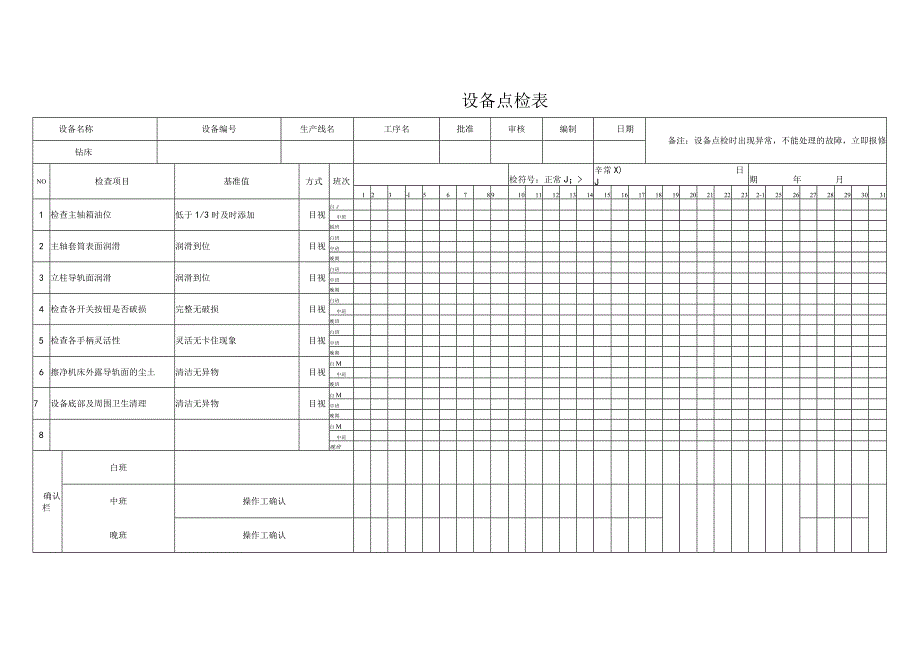 钻床设备点检表.docx_第1页