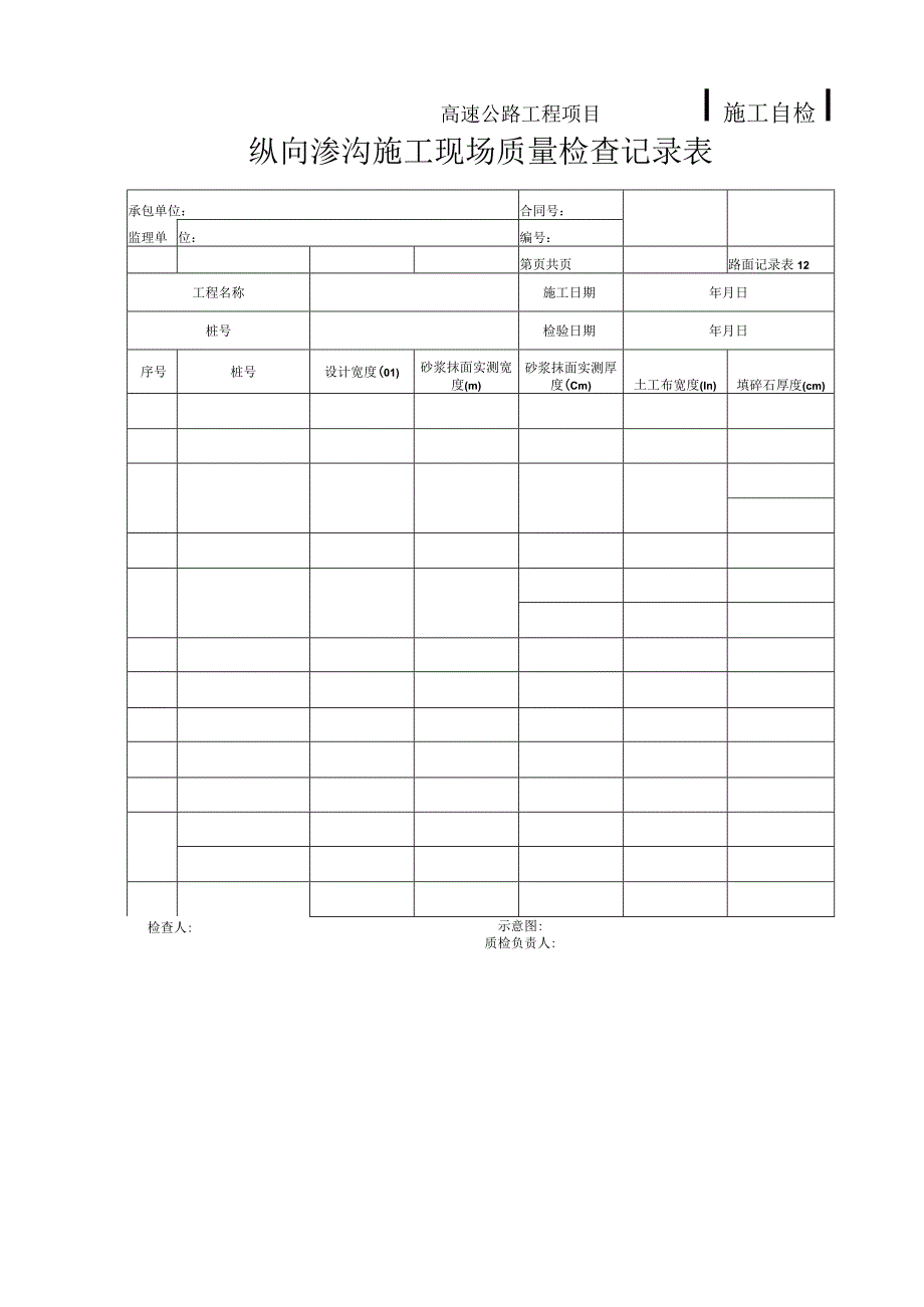 纵向渗沟施工现场质量检查记录表.docx_第1页