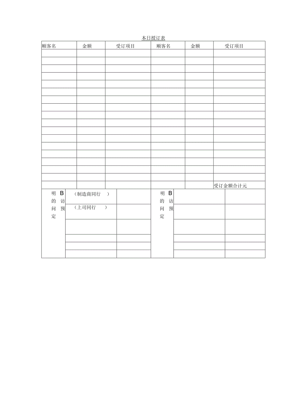 营业日报本 日 授 订 表.docx_第1页